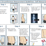 Waist Circumference Measurement Guidelines - Self-Measurement / En