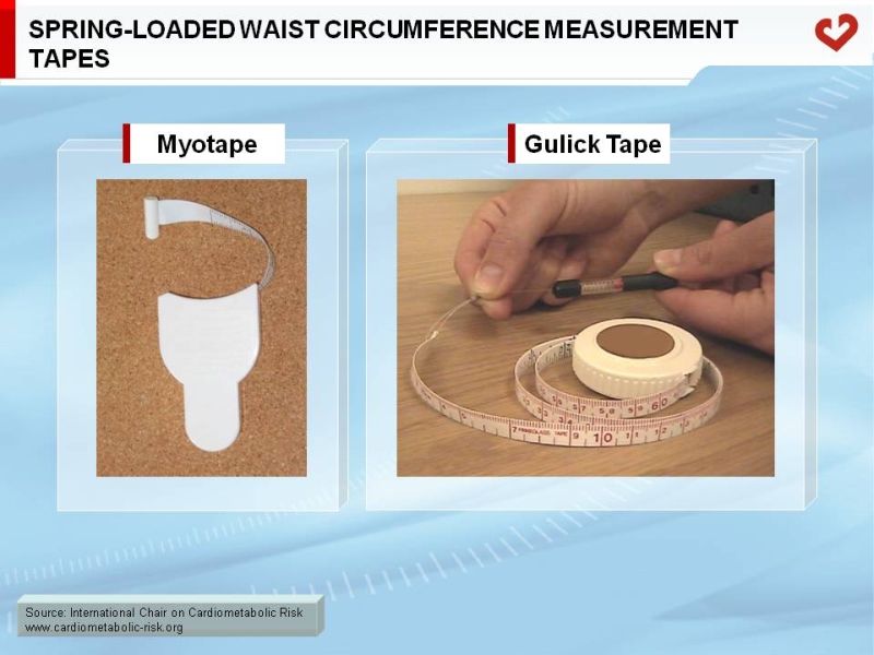 Spring-loaded waist circumference measurement tapes