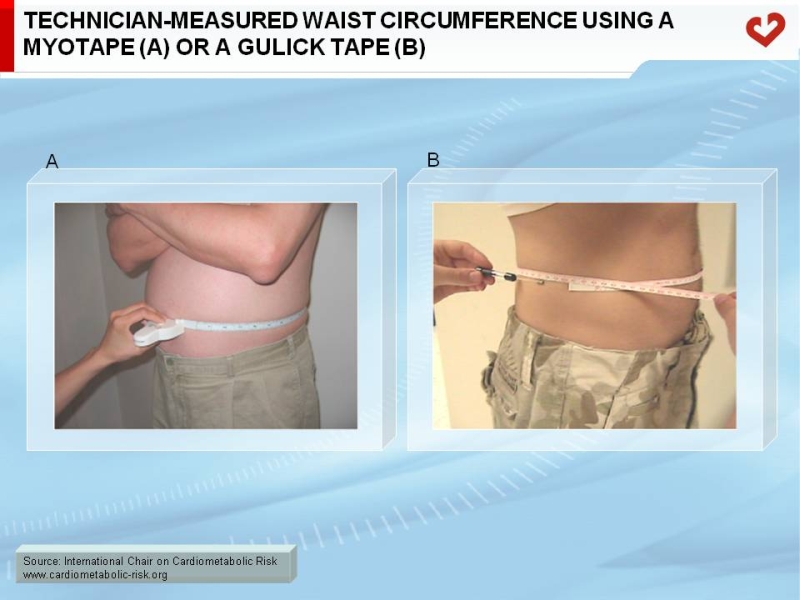 Technician-measured waist circumference using a Myotape (A) or a Gulick tape (B)